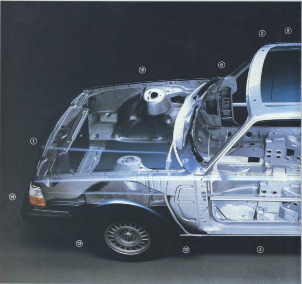 Volvo 244 DL